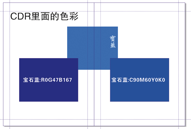 彩色畫(huà)冊(cè)在制作排版時(shí)初學(xué)者要注意什么？